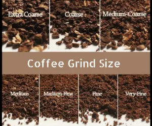 Coffee grind size chart